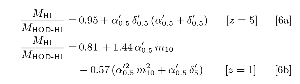 Modeling assembly bias with machine learning and symbolic regression